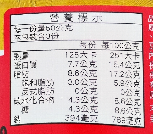 味全 辣味肉醬 辣味肉醤 辛口肉そぼろ Minced-Meat With Chilli 缶詰 ルーローファン 魯肉飯の口コミ