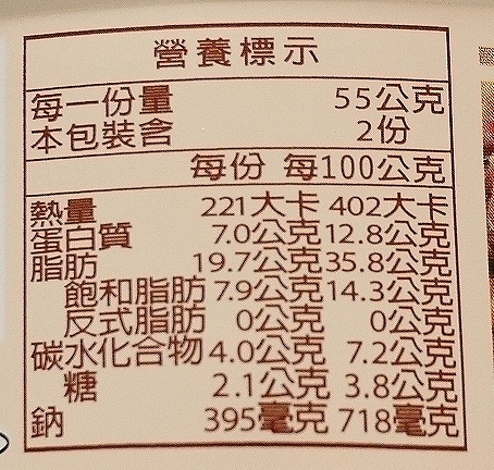 新東陽 滷肉燥 肉そぼろ ルーローファン 魯肉飯 STEWED MINCED PORK 缶詰の口コミ
