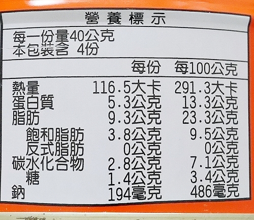 台糖安心豚豬肉醬 五香 猪肉醤 Fried Pork Paste ルーローファン 肉そぼろ 缶詰の口コミ