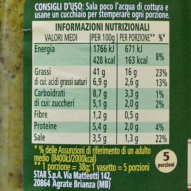 Tigullio Gran Pesto Genovese　チグリオ　ジェノベーゼソース　190gの口コミ