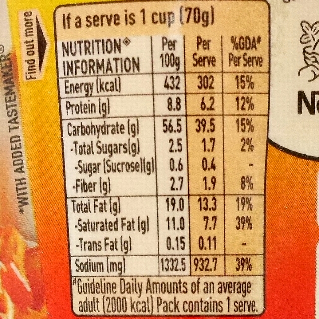 Maggi Chilly Chow CUPPA noodles　マギー　チリーチャウカッパヌードル　エクストラベジタブルの口コミ