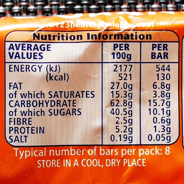 マクビティ　ペンギン　オレンジ　8個入り　McVities PENGUIN ORANGEの口コミ