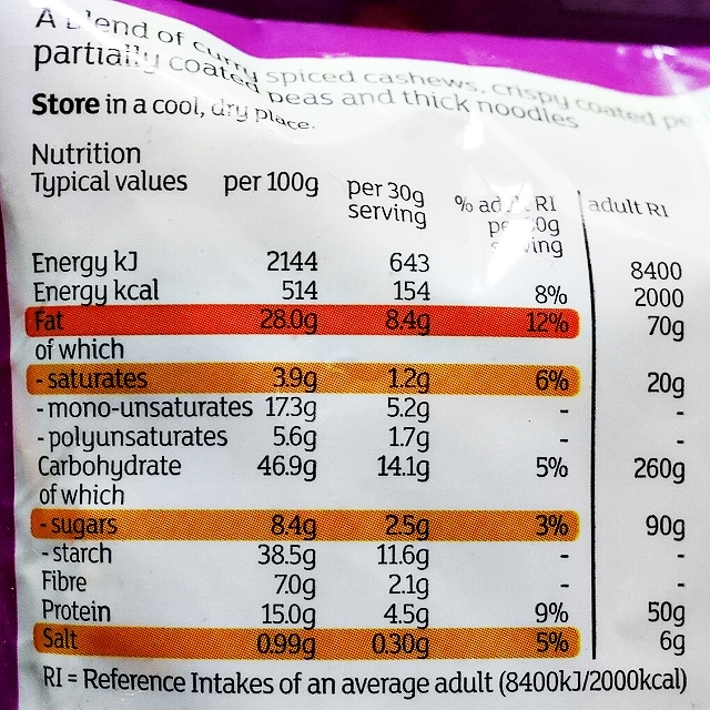 セインズベリーズ　スリランカスタイル　カレーナッツミックス　Sainsbury's Sri Lankan Styleの口コミ